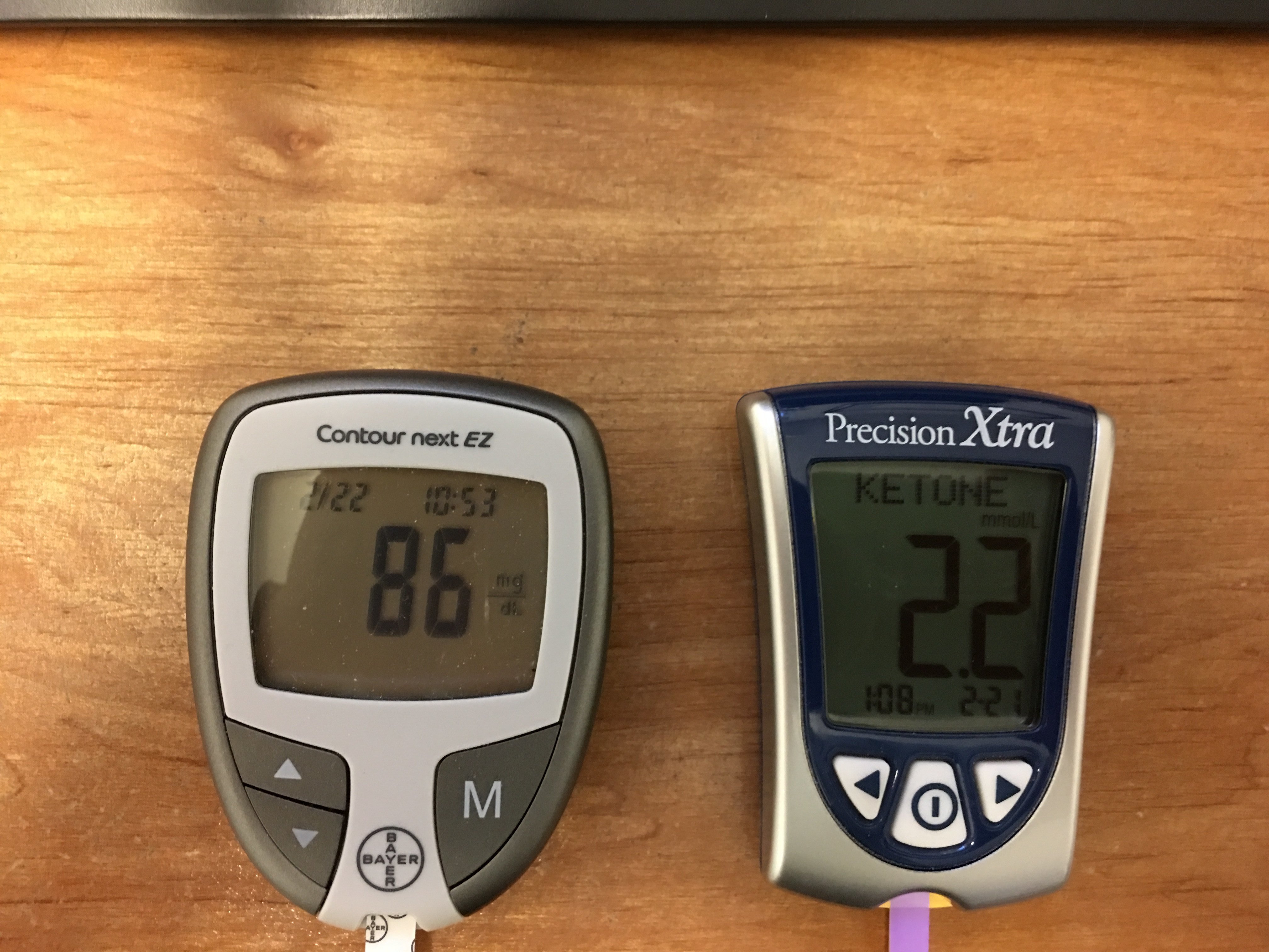 glucose and ketones after a 48 hour fast Loveland Medical Clinic 22 Day Weight Loss Program Loveland CO 970-541-0903