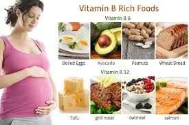 Vitamin B6 rich foods and Weight Loss Loveland Medical Clinic 970-541-0903