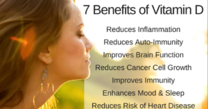 Vitamin D Health Benefits