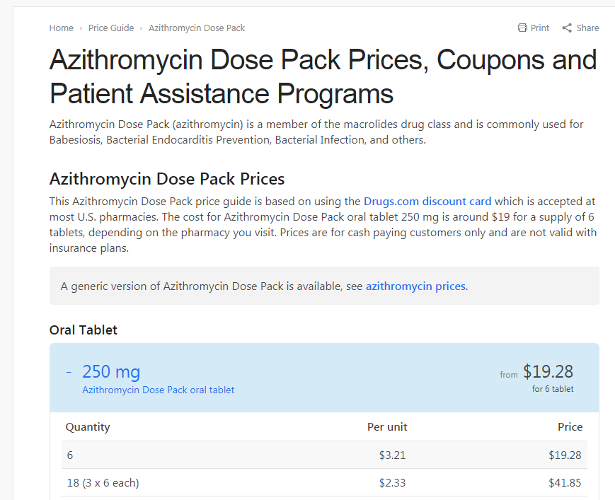 drugs.com azithromycin pricing Loveland Medical Clinic